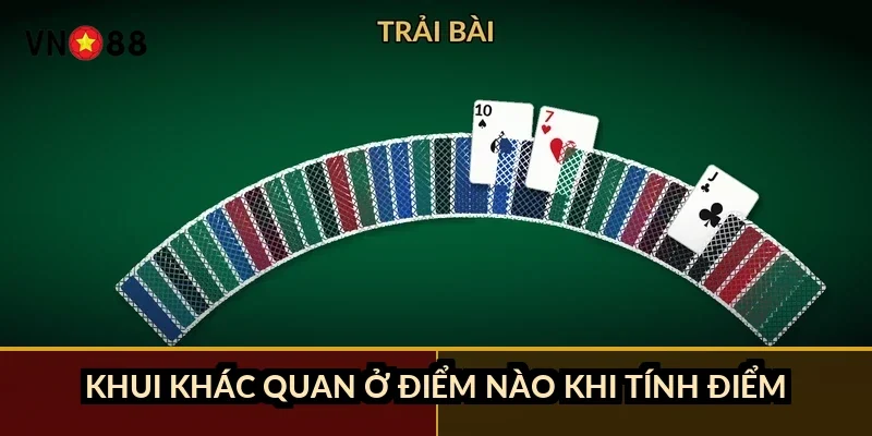Khui khác quan ở điểm nào khi tính điểm?