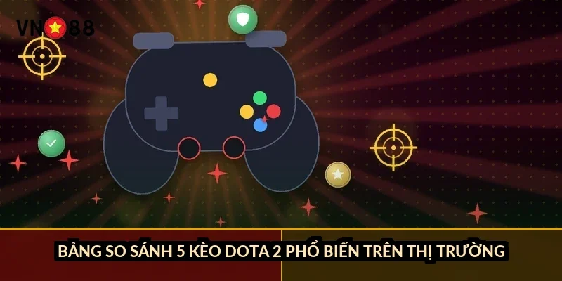 Cá cược Dota 2 quốc tế VN88: hiểu Roshan, patch và 5 kèo chính 3 Bảng so sánh 5 kèo Dota 2 phổ biến trên thị trường