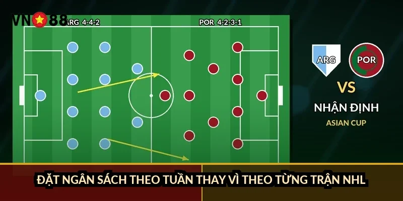 Cá cược khúc côn cầu NHL VN88: 4 kèo chính và cách đọc bảng 5 Đặt ngân sách theo tuần thay vì theo từng trận NHL